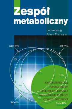Zesp metaboliczny