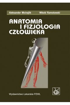 Anatomia i fizjologia czowieka