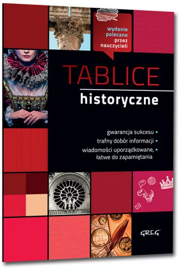 Tablice historyczne - Justyna Piekarczyk, Piotr Czerwi�ski