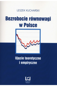 Bezrobocie rwnowagi w Polsce