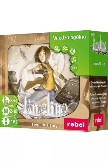 Timeline. Wiedza og�lna - Henry Frederic