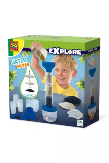 Zr�b w�asny filtr wodny Ses Creative