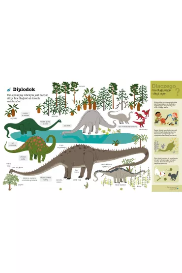 Pierwsza encyklopedia. Dinozaury