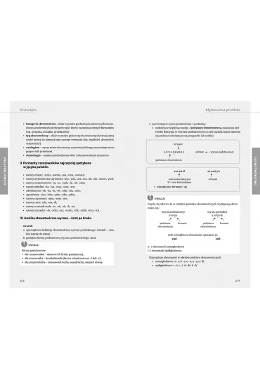 Gramatyka - Dorota Stopka