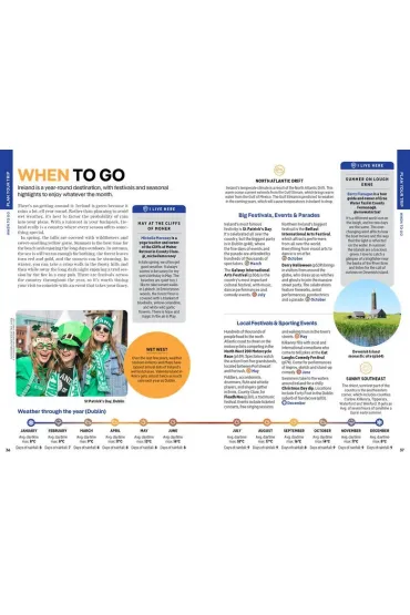 Ireland. Lonely Planet - Fionn Davenport, Isabel Albiston, Brian Barry