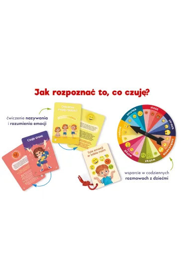 Emocje. Zabawy dla dzieci. Kapitan Nauka - Martyna  Filipiak