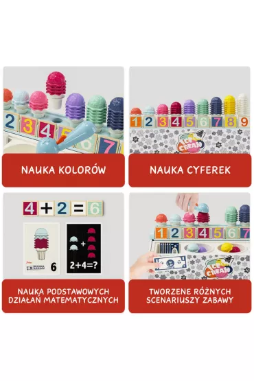 Zabawka matematyczna Lodziarnia – 24 m+ Top Bright