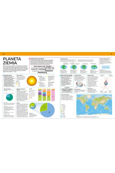 Popularna encyklopedia