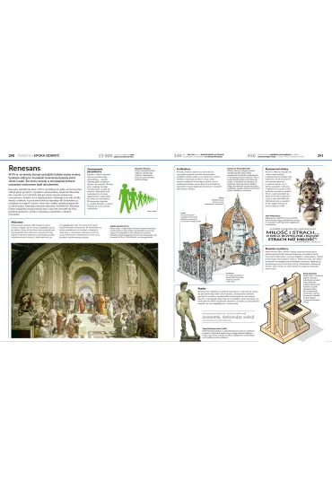 Popularna encyklopedia