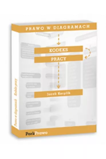 Prawo w diagramach kodeks pracy - Jacek Kerplik