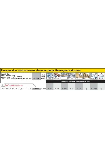 Milwaukee Brzeszczot do pi�y szablastej 200/2,5/1,8mm 5szt. drewno / metal / pcv >>> 48475193