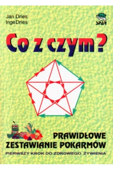 Co z czym ? - Jan Dries