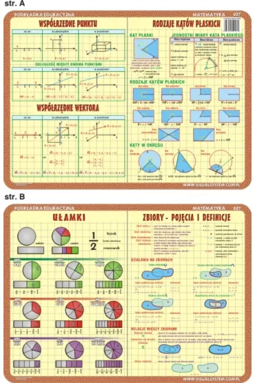 Visual System Podk�adka edukacyjna. U�amki, zbiory