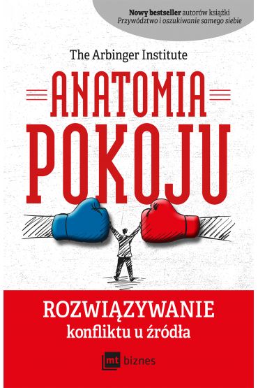 Anatomia Pokoju