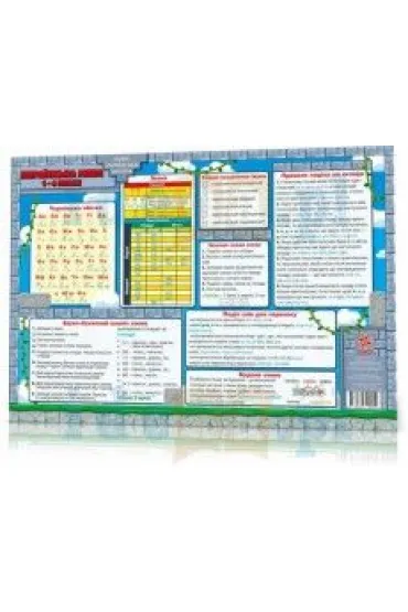 Ranok-Creative Mata edukacyjna. J�zyk ukrai�ski. Klasa 1-4. Wersja ukrai�ska
