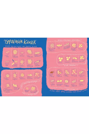 Kluski - Paulina Nawrocka-Olejniczak