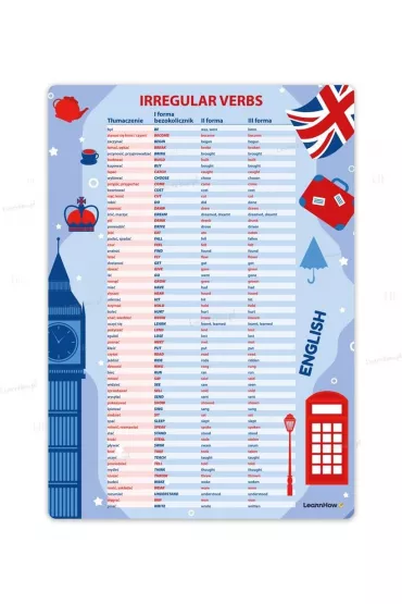Plakat edukacyjny j. angielski irregular verbs A3