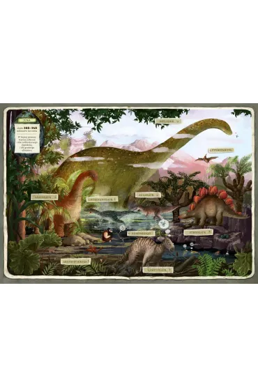 Opowiem ci, mamo, co robi� dinozaury - Emilia Dziubak