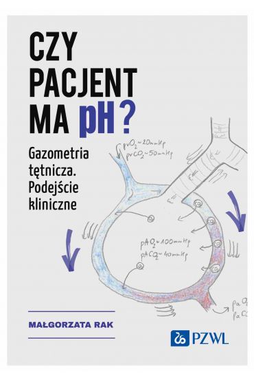 Czy pacjent ma pH? Gazometria tętnicza. Podejście kliniczne