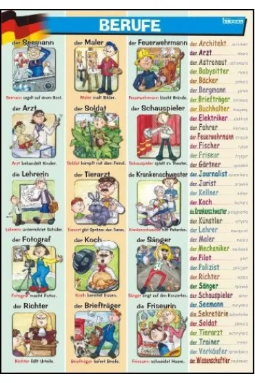 Visual System Plansza Edukacyjna Niemiecki. Berufe