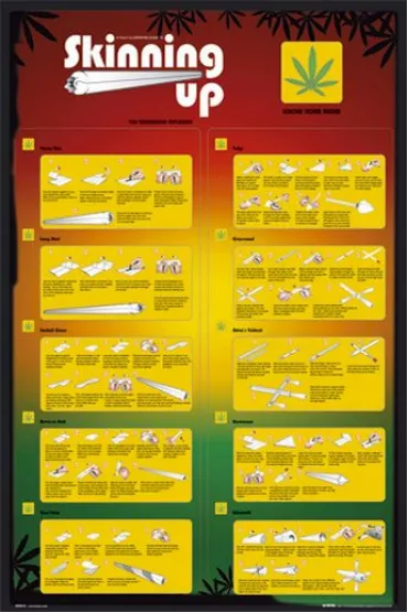 Jak skr�ci� Jointa ? - Marihuana - plakat 61x91,5 cm