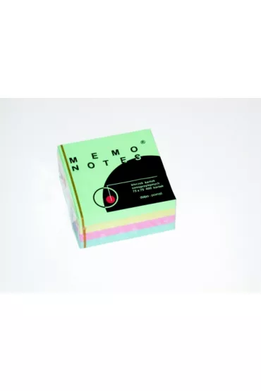 MEMO NOTES