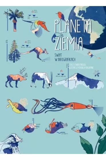 Planeta Ziemia - Chiara Piroddi, Federica Fragapane