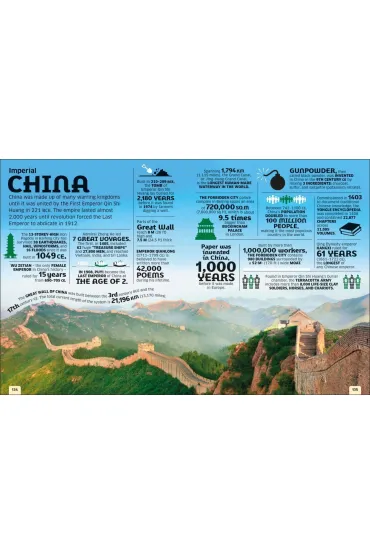 Our World in Numbers. An Encyclopedia of Fantastic Facts wer. angielska