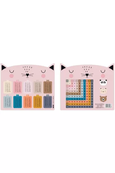 Tabliczka mno�enia 240x210 Friends Girls (10 szt)
