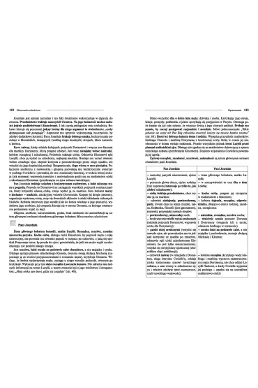 Mieszczanin szlachcicem - Molier
