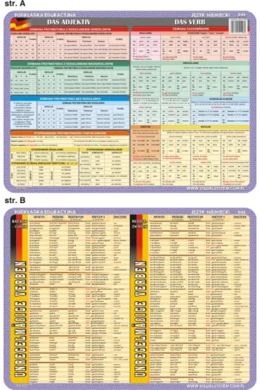 Visual System Podk�adka edukacyjna.Das Adjektiv, das Verb
