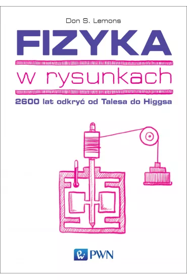 Fizyka w rysunkach 2600 lat odkry� od talesa do higgsa - Don S Lemons