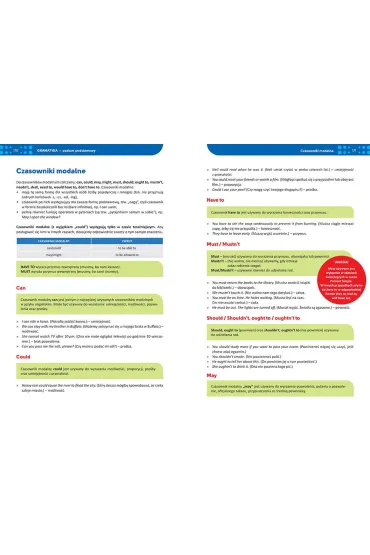 J�zyk angielski. Repetytorium. Liceum i technikum 2026 - Bogus�aw Solecki, Daniela MacIsaac, Dorota Ci�kowska-Gajda