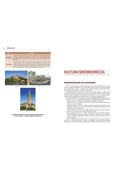 Zdasz na 100%. Repetytorium maturzysty 2019. Historia - Beata Zapi�r, Agnieszka Kr�c, Jerzy Noskowiak
