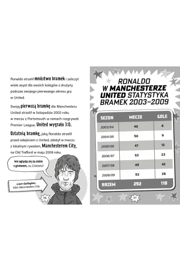 Ronaldo rz�dzi. Football superstars - Simon  Mugford