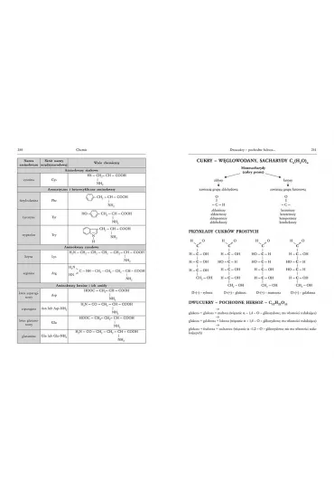 Tablice: matematyka, fizyka z astronomi�, chemia, geografia, biologia - Agnieszka Jakubowska, Alicja Nawrot, Beata Prucnal, Iwona Kr�l, Joanna Fuerst, Piotr Go��b, Piotr Kosowicz, S�awomir Jaszczuk, Jolanta  Rakowska