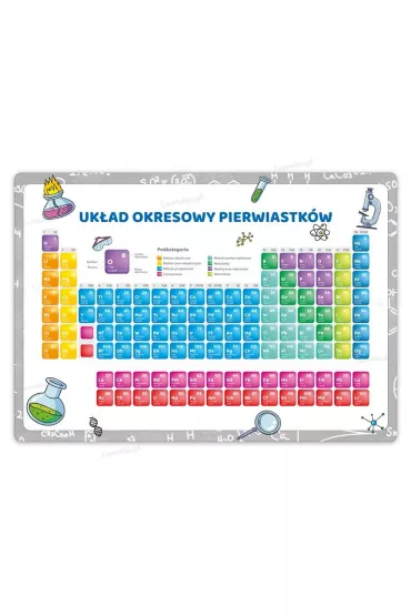 Tablica edukacyjna - Uk�ad okresowy pierwiastk�w