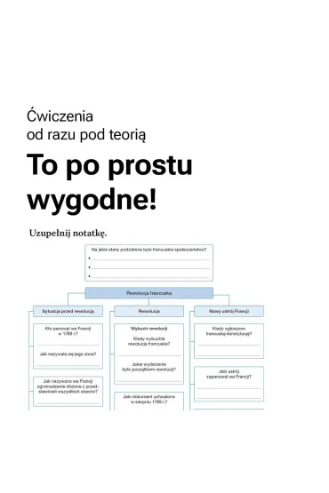 Pozna� przesz�o�� 2. Smartbook. Liceum i technikum. Zakres podstawowy - Lidia Leszczy�ska, Katarzyna  Latos