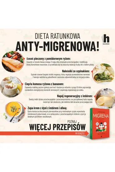 Migrena - Joanna  Zielewska