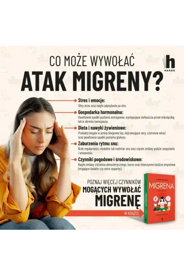 Migrena - Joanna  Zielewska