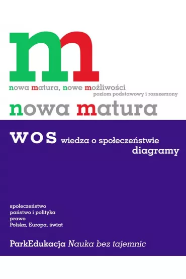 Nowa Matura. Wiedza o spo�ecze�stwie. Poziom podstawowy i rozszerzony. Diagramy - Mateusz Binda