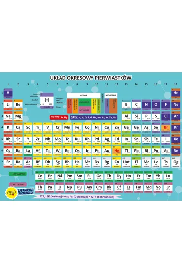 Henry Dwustronna plansza/�ci�ga A4 Chemia