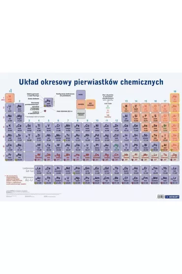 Plansza edukacyjna - Uk�ad okresowy + ksi��eczka