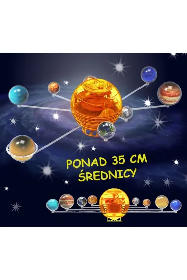 Uk�ad S�oneczny KOSMOS Piatnik