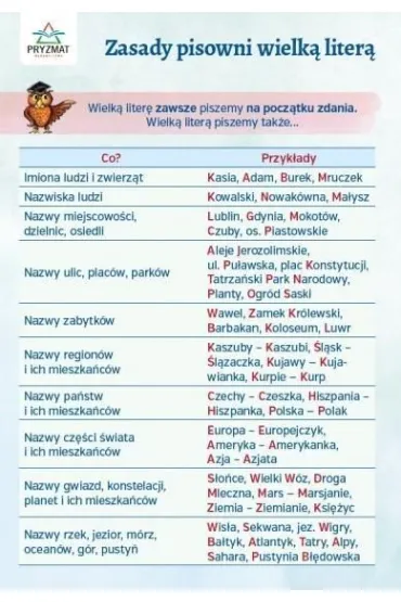 Plansza ortograficzna Zasady pisowni wielk� liter�