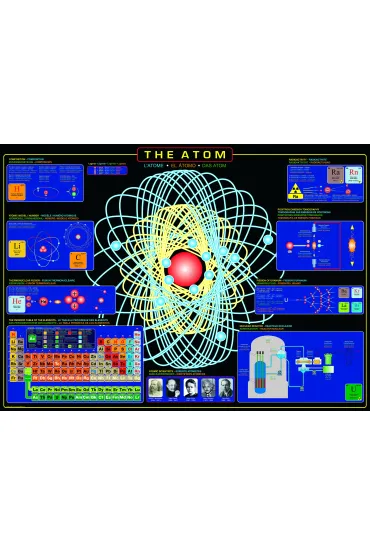 Puzzle 1000 el. Atom Eurographics