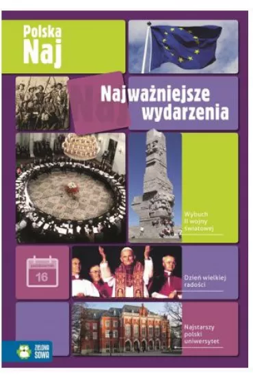Polska NAJ. Najwa�niejsze wydarzenia (OT) - Renata Falkowska