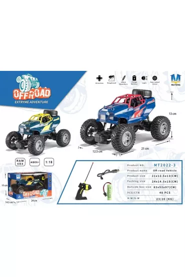 Pojazd R/C + �adowarka Ciuciubabka
