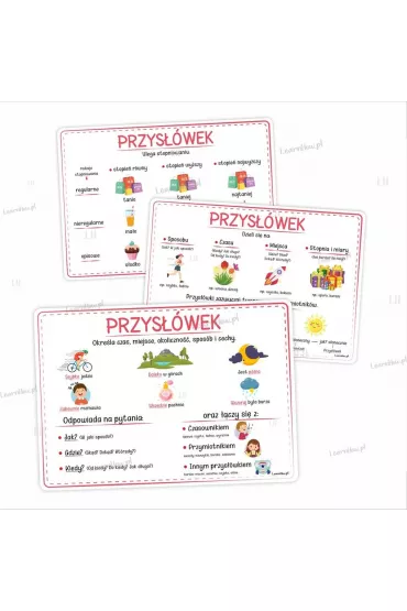 Plansze edukacyjne A4. Cz�ci mowy