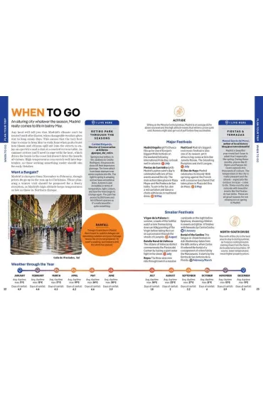 Madrid. Lonely Planet - Felicity  Hughes, Natalia  Diaz, Vesna Maric